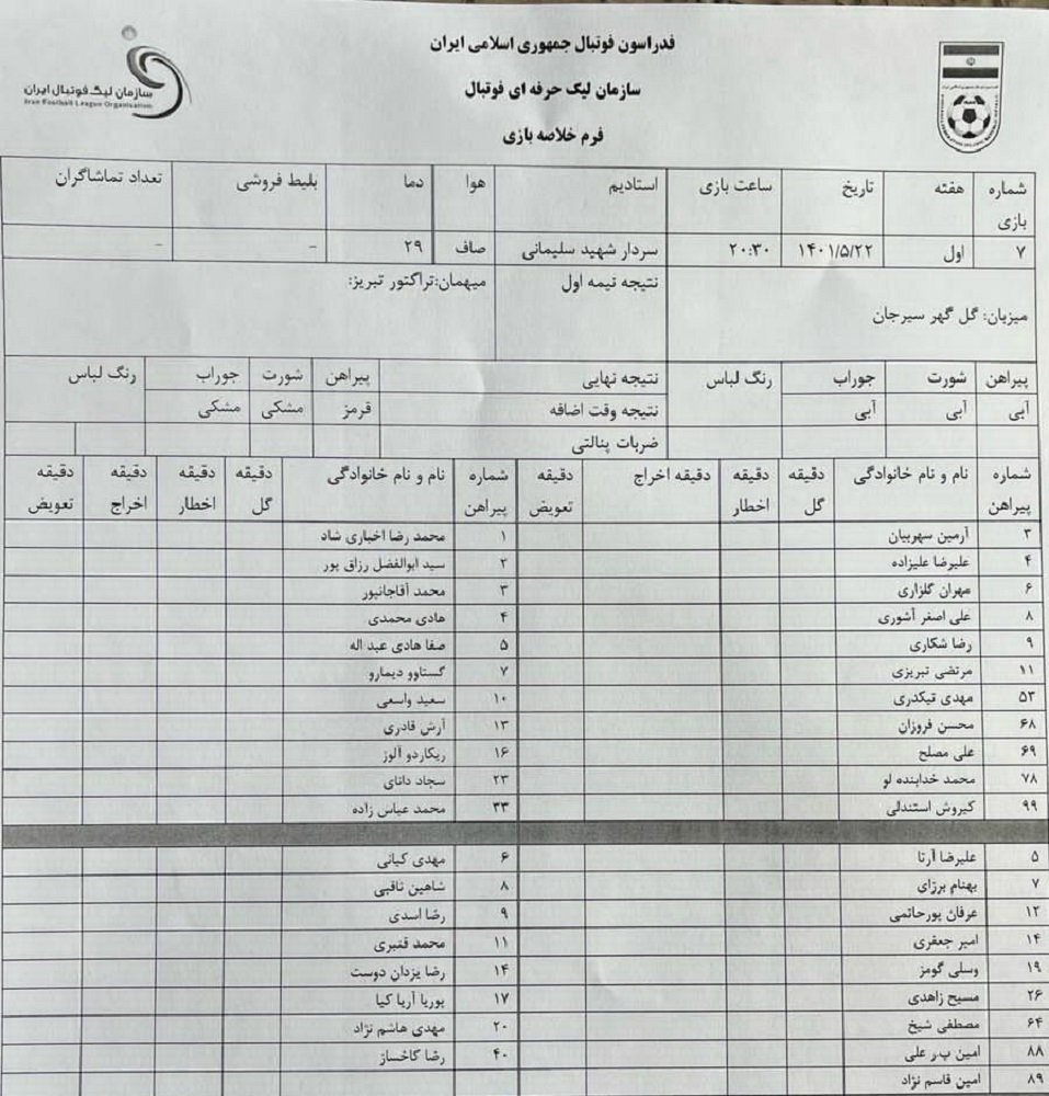 Read more about the article نیمکت تراکتور ناقص اما پرستاره