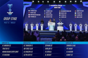 Read more about the article فوری: قرعه‌کشی لیگ قهرمانان آسیا!