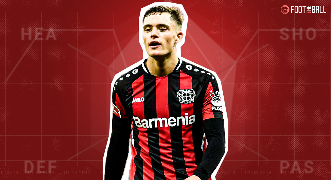 والپیپر فلوریان ویرتس والپیپر فلوریان ویرتس