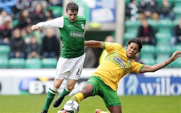 ضربه کرنر ویرجیل فن دایک