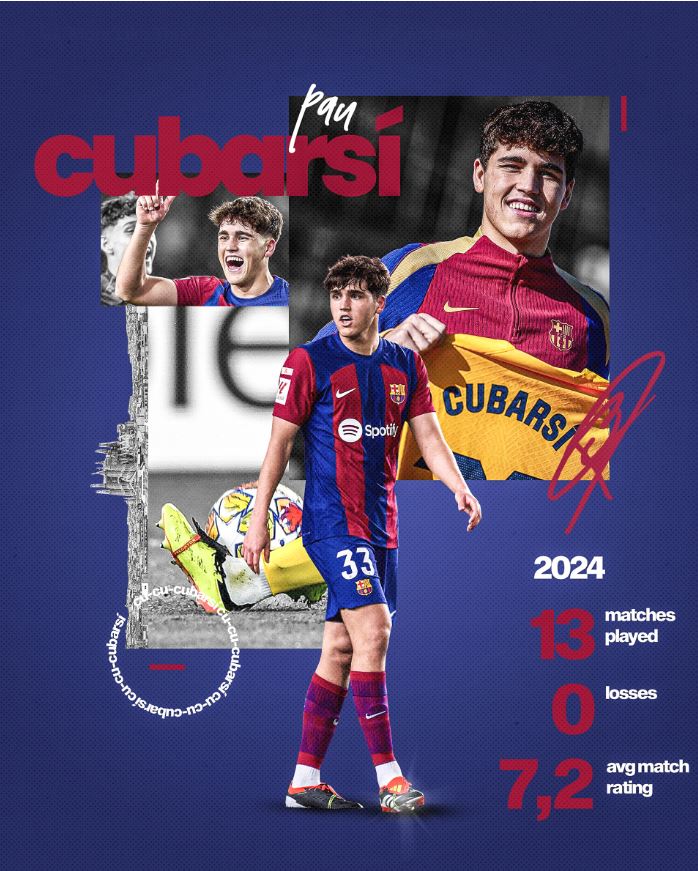 wallpaper Cubarsi