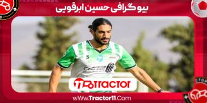 Read more about the article بیو گرافی حسین ابرقویی – Hossein Abarghouei