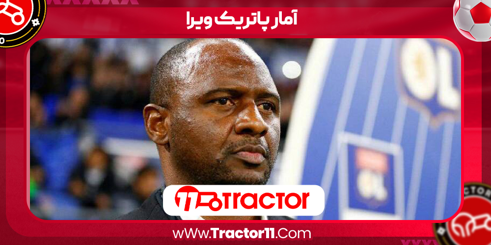 Read more about the article آمار پاتریک ویرا