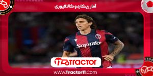 Read more about the article آمار ریکاردو کالافیوری