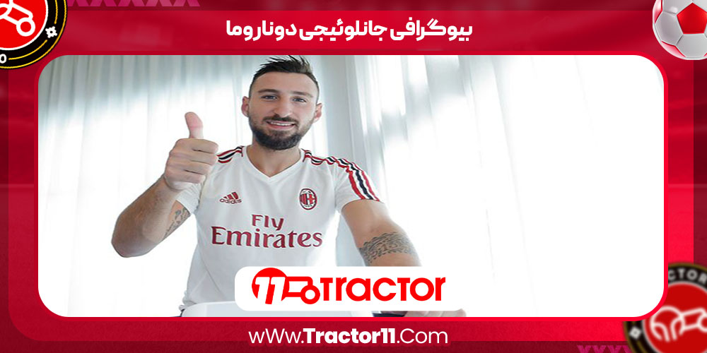 Read more about the article بیوگرافی جانلوئیجی دوناروما – Gianluigi Donnarumma