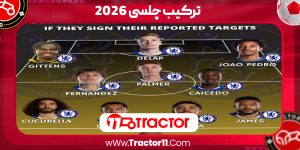 Read more about the article ترکیب احتمالی و جدید چلسی برای فصل 2025/2026