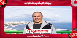Read more about the article بیوگرافی فابیو کاناوارو – Fabio Cannavaro