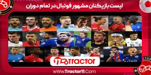 Read more about the article لیست بازیکنان مشهور فوتبال در تمام دوران