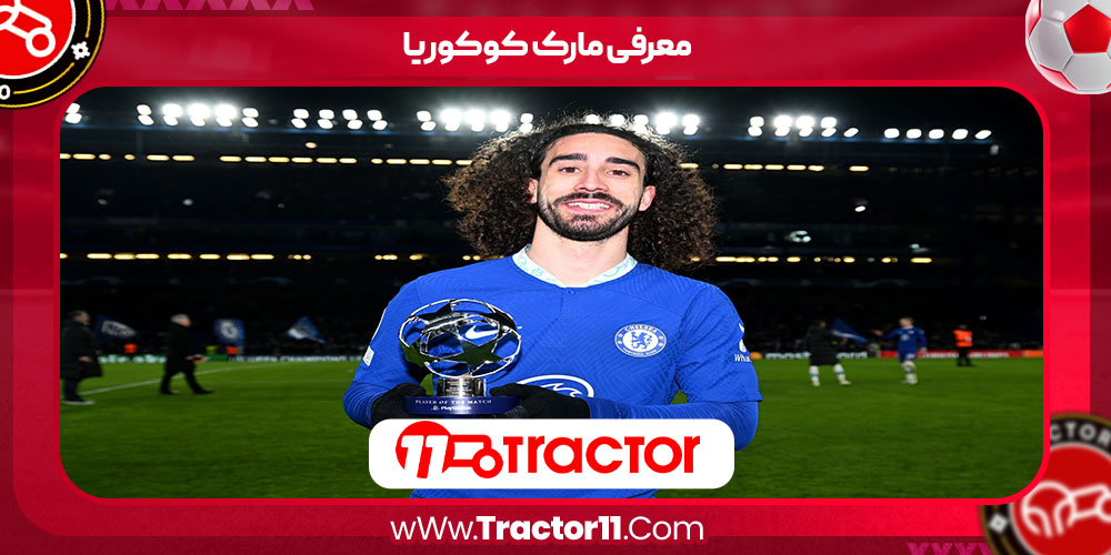 Read more about the article معرفی مارک کوکوریا