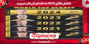 Read more about the article کفش طلای 2025 به کدام بازیکن میرسد
