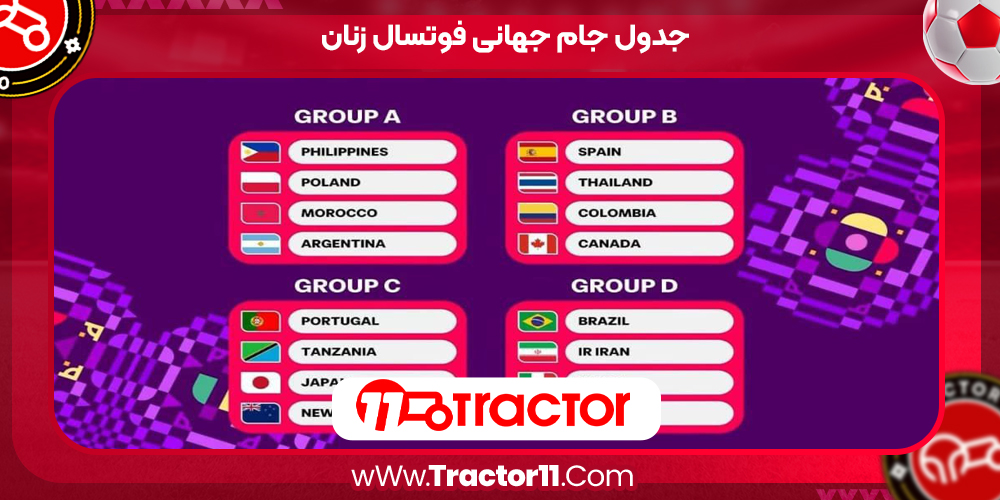 You are currently viewing جدول جام جهانی فوتسال زنان