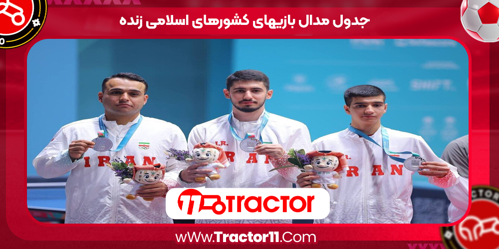 Read more about the article جدول مدال بازیهای کشورهای اسلامی زنده